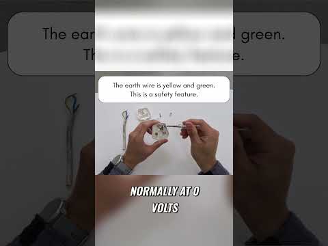 The Role of Live, Neutral, and Earth Wires #gcsephysicsonline #electricity