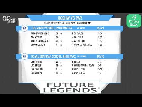 ECB Friendly - Royal Grammar School, High Wycombe v The King's School, Parramatta