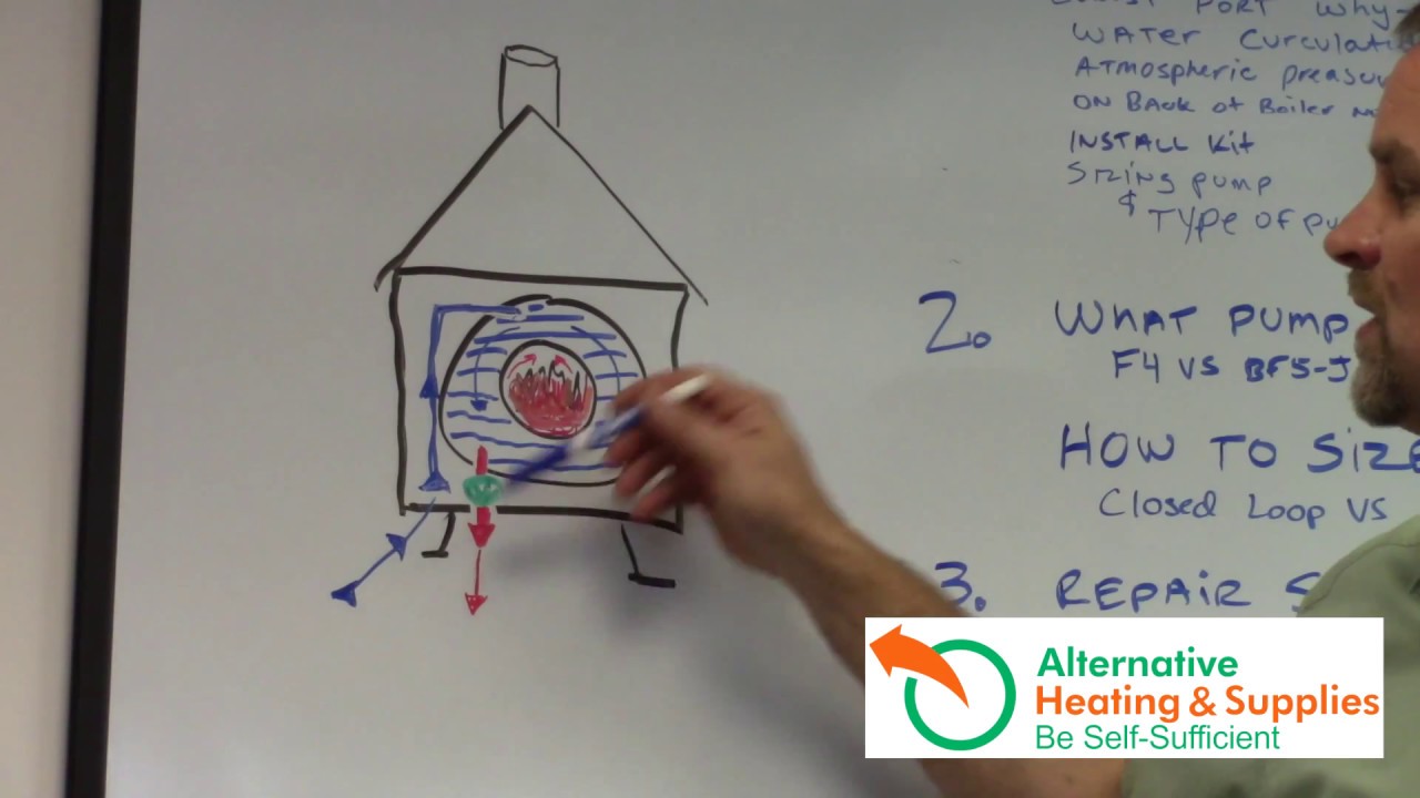 How to install a Pump in an Outdoor Wood Boiler - Chapter 1