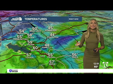 Ready for rain! Monday, November 7