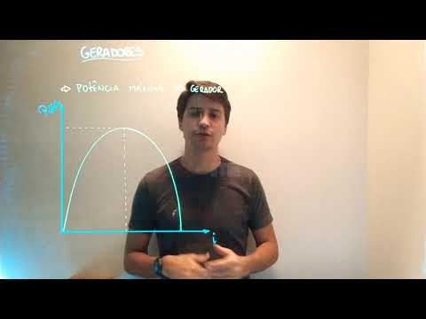 POTÊNCIA ÚTIL MÁXIMA DO GERADOR