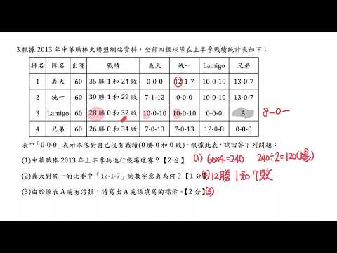 105年非選題 #3