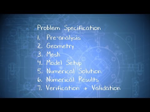 Axial Temperature Variation