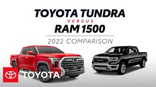 Video 2 of Product Toyota Tundra 3 (XK70) Pickup (2021)