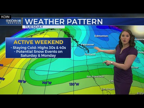 Wednesday Morning Weather Update February 6th, 2019