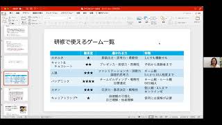 2023/3/13 研修やセミナーが盛り上がる！ゲーム体験会