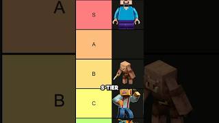 Download lagu Minecraft Spin-off Tier List mp3 Download lagu Minecraft Spin-off Tier List mp3