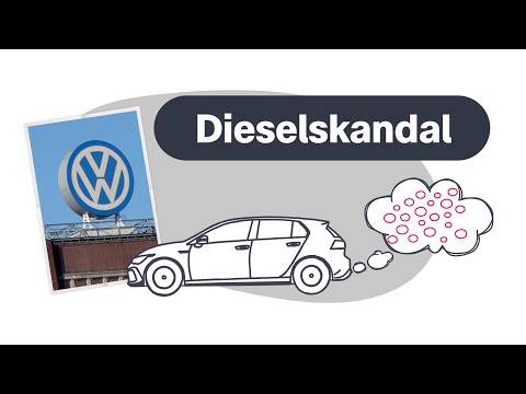 Was der Dieselskandal ist | logo! einfach erklärt