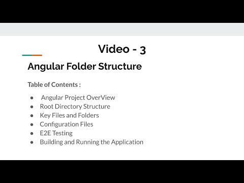 3 Angular Folder Structure Learn Angular In Telugu Everything Is Interlinked Angular Coding