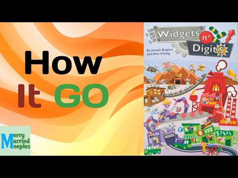 Does This Produce the Goods? - Widgets ‘n Digit$ Review