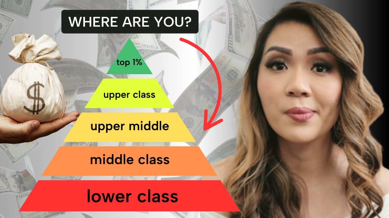 ACCOUNTANT EXPLAINS: The 6 Levels of Wealth In America
