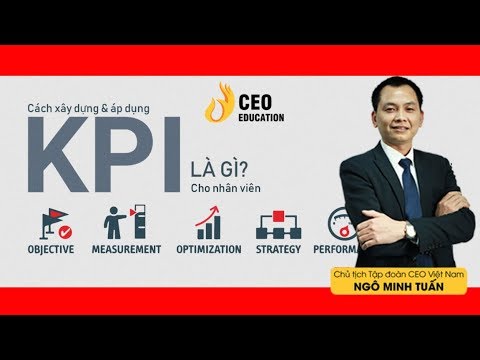 Thế Nào Là KPI ? | Thế Nào Là Cơ Chế Khoán ? | Ngô Minh Tuấn | Học Viện CEO Việt Nam