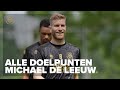 Alle doelpunten van Michael de Leeuw voor FC Groningen (2012-2016)