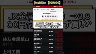 #日本経済ニュース #インフレ #円安 #株価影響 #マーケット動向#株式投資