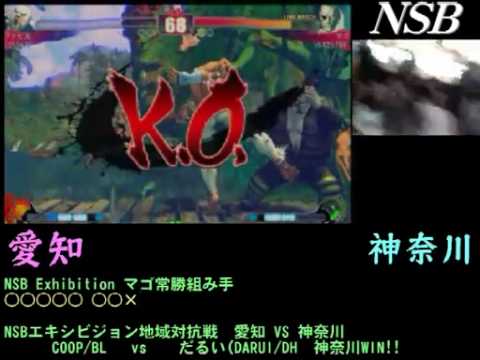 SF4:Fabi-O (Ru) vs Mago (Sa) - NSB Mago Kumite - 24-01-2010