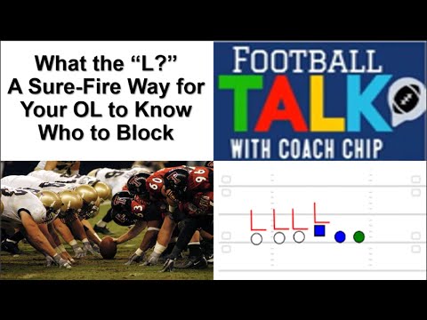 What the "L?" An Old School Blocking Rule Re-Visited: Head-up, Inside