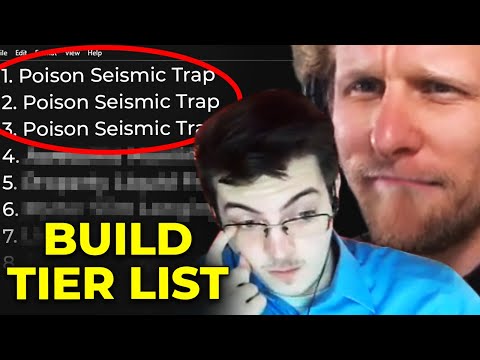 "This is an oversight by GGG" - 3.20 SSFHC Build Tier List Ft. Tytykiller
