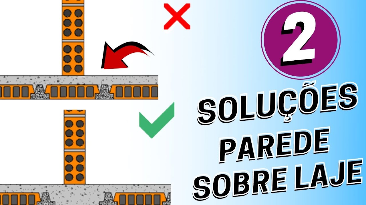 POSSO USAR PAREDE APOIADA NA LAJE? I Aprenda duas soluções para evitar o problema em lajes