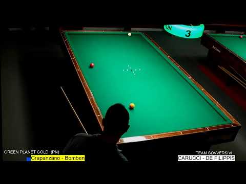 Finale Campionato  a Squadre Friuli V.G.  2018/19