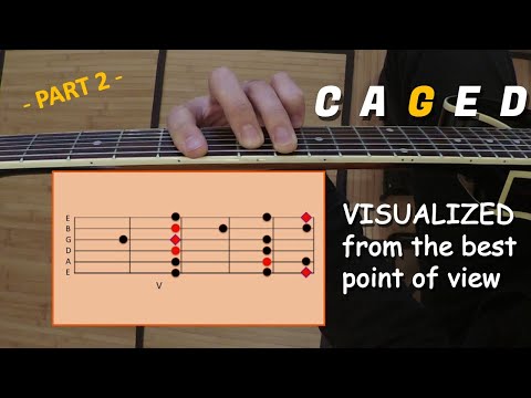 Lesson 2 - CAGED major scales - part 2