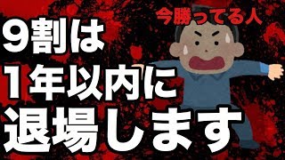 FX ライブ配信！FX  初心者、FXトレーダー関係なく9割は1年以内に退場します。1/29(水)