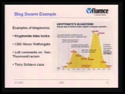 "The Role of the Internet in Influencing Mainstream Media" - Jay Byrne