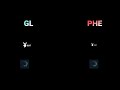 REMAKE GL