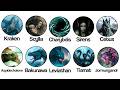 Every Sea Monster Sailors Feared Explained In 16 Minutes