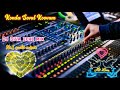 Dj Siva Echo Mix Konda Seval Koovum