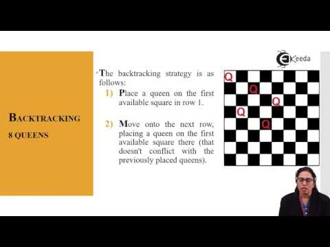 Back Tracking Maze - Analysis of Algorithm