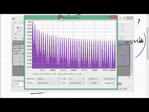 16C.3 Phasenanschnitt, komplexe Fourier-Reihe, Teil 2