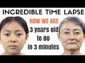 How we age- incredible time lapse video