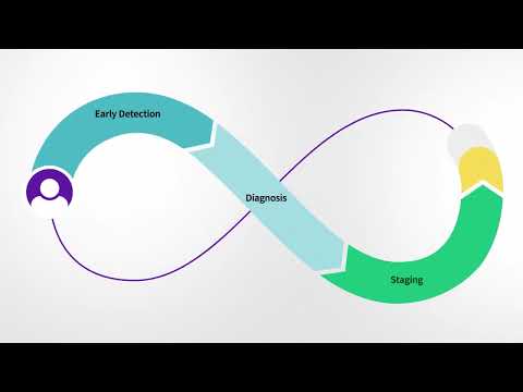 GE HealthCare Oncology Solutions @ ESTRO 2023