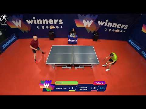 WINners League 09.01.2022  Ivanov Y. - Kotsiura O. 14:30