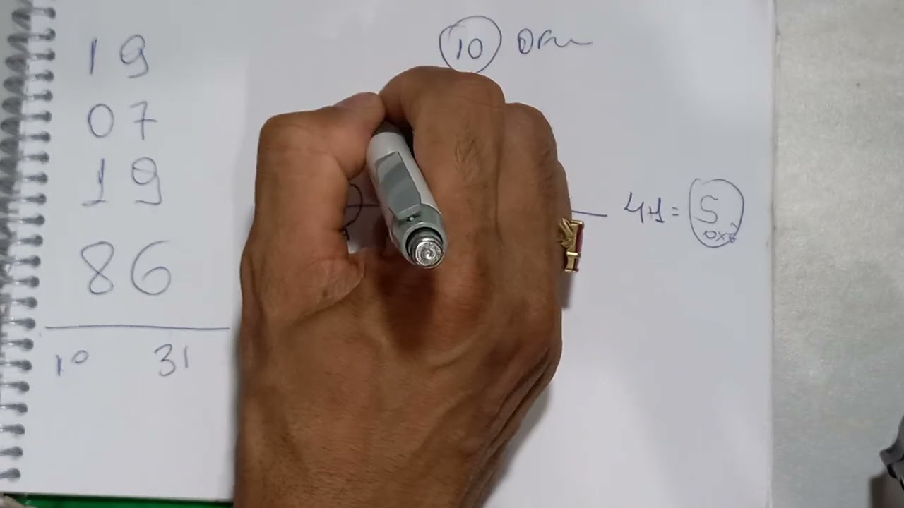 COMO CALCULAR O SEU ODÚ DE NASCIMENTO  VIDEO 1 /  METODO DESENVOLVIDO EM NOSSO TEMPLO