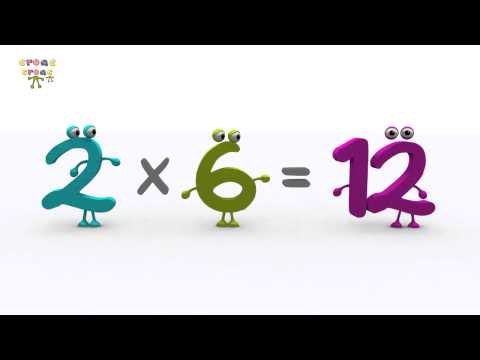 La tabla del 2 - NUEVO. Ejercicios de matemática para niños