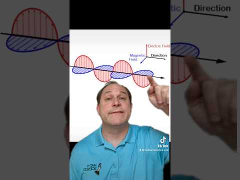 How Microwaves Heat Food is REALLY COOL!