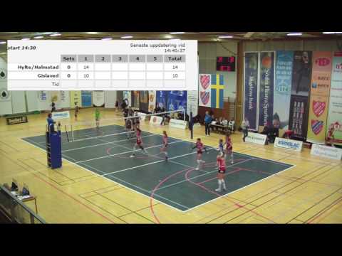 Hylte/Halmstad vs Gislaved