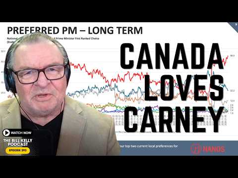 PM Mark Carney Keeps K!LL!NG Pierre Poilievre in Canada Politics Polls - New Data Analysis