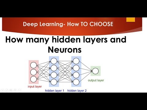 What is Machine Learning in Data Science Machine Learning Tutorial with Python and R Part 1