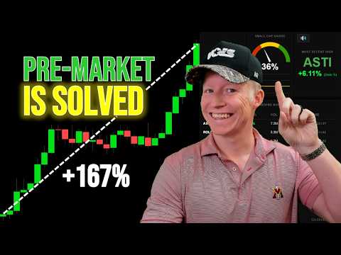 Unlock Pre Market Secrets With Cnn Data