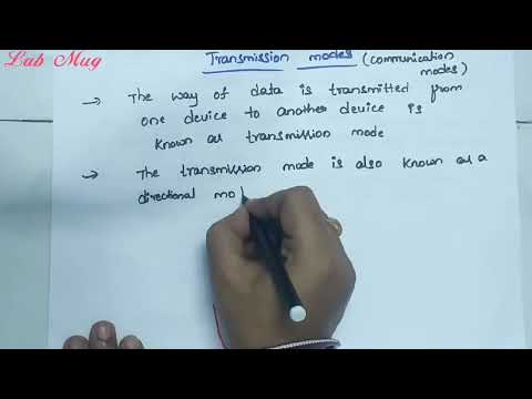 Computer networks introduction and Applications CN class 1 in telugu Rajeswari