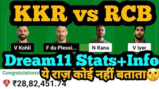 KOL vs RCB Dream11 Prediction|KOL vs RCB Dream11|KKR vs RCB Dream11 Prediction| KOL vs RCB Dream11 Prediction|KOL vs RCB Dream11|KKR vs RCB Dream11 Prediction|