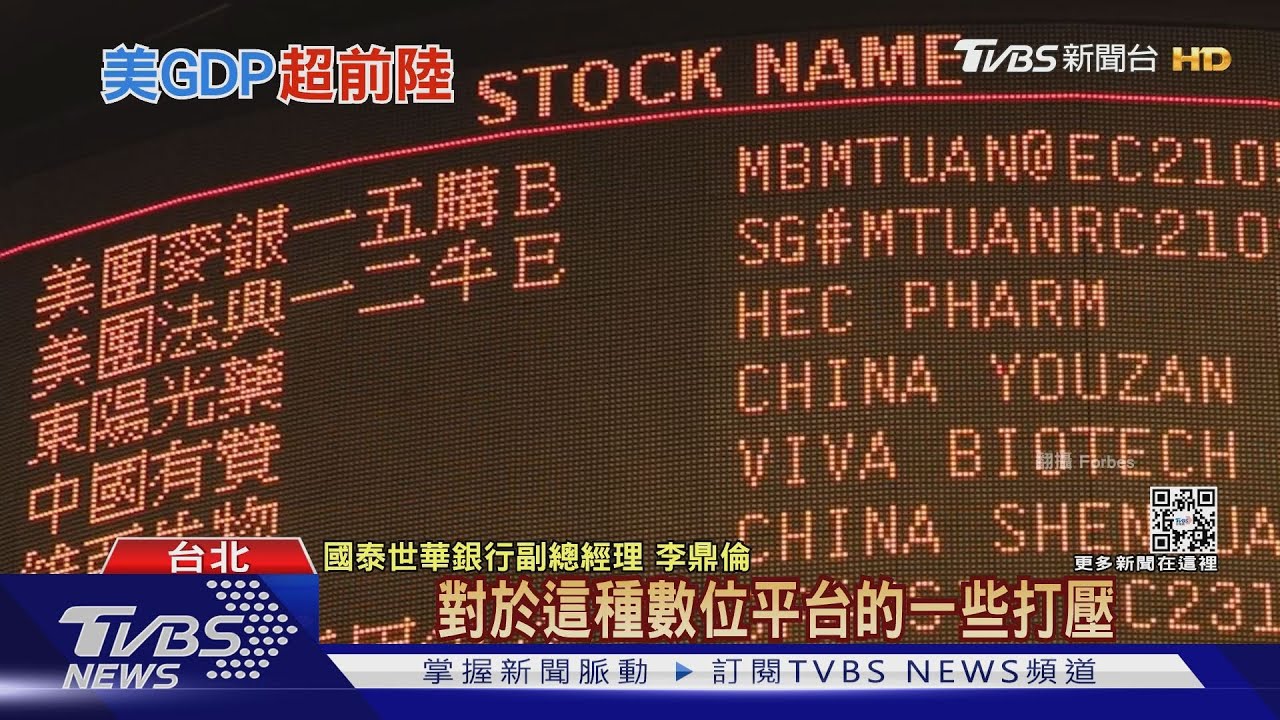 46年首見! 清零封城毀經濟 中國大陸今年GDP被美國超車?