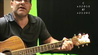 How to play "Stacy's Mom" by Fountains of Wayne on acoustic guitar
