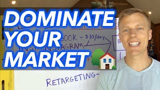 BEST Real Estate Agent Marketing Game Plan! Dominate Your Market As The Top Realtor!