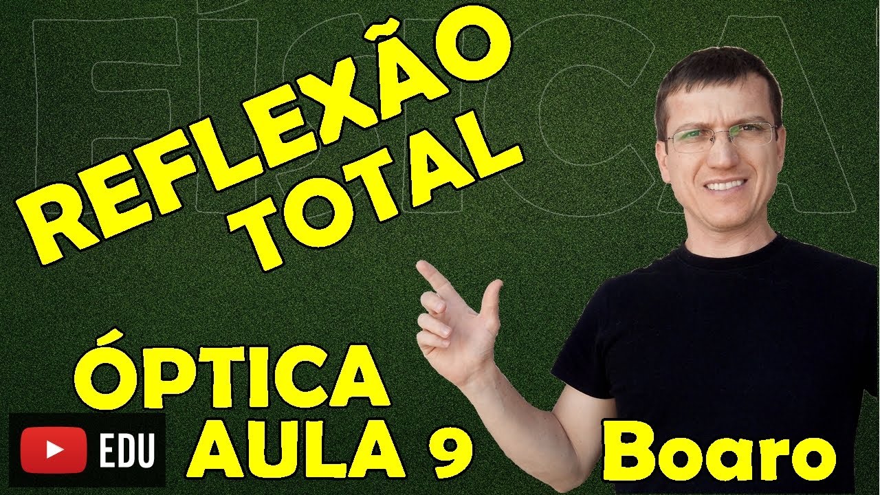 REFLEXÃO TOTAL DA LUZ - ÓPTICA - Aula 9 - Prof.  Boaro