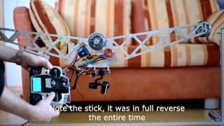 CableCam PID closed loop controller