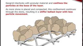 Webinar: Mechanical Stabilization for Improved Trackbed Performance