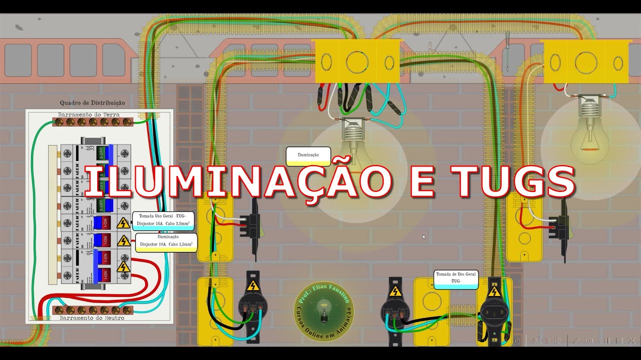 iNSTALAÇÃO DE CIRCUITO DE iLUMINAÇÃO E DE TOMADAS DE USO GERAL